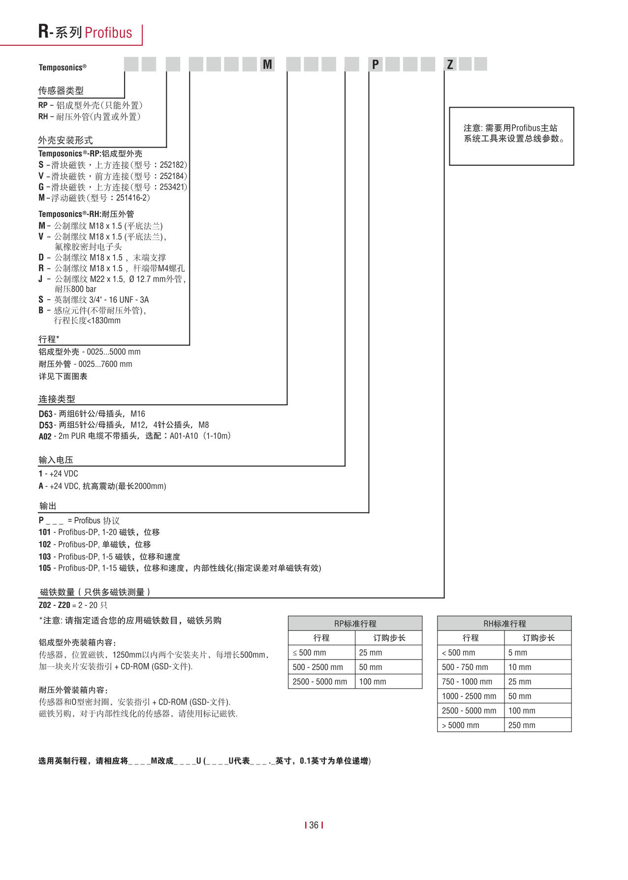 高性能传感器R系列_38.jpg